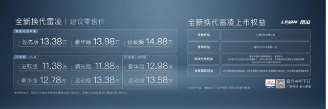 10万级智能电混新标杆，11.38万元起的全新雷凌底气何在？