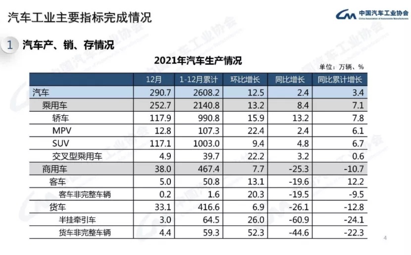 全新大众凌渡预告图发布;全新宝马M5路试谍照曝光