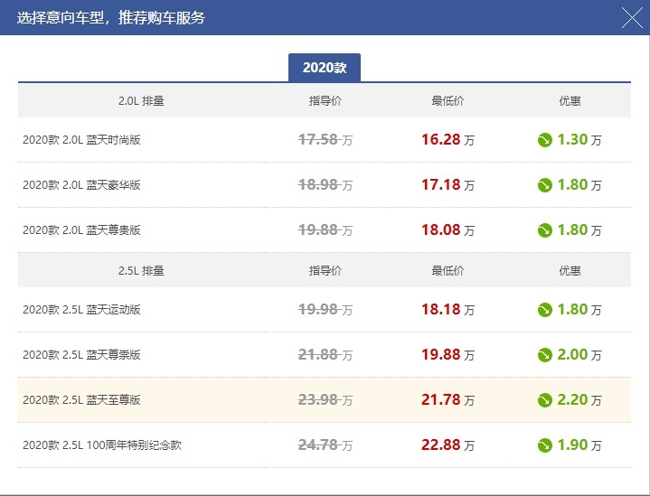 东瀛宝马已降至“冰点价”马自达阿特兹最高优惠2.2万