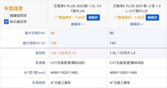 深度解析艾瑞泽5 PLUS：新老款差别在哪？新款最值得选的是标配？