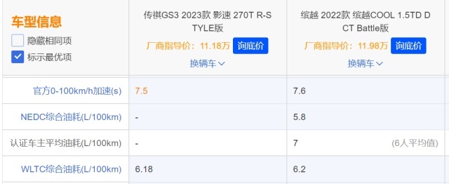 618爆品好车推荐！上市即销冠，同级无对手，闭眼买错不了！