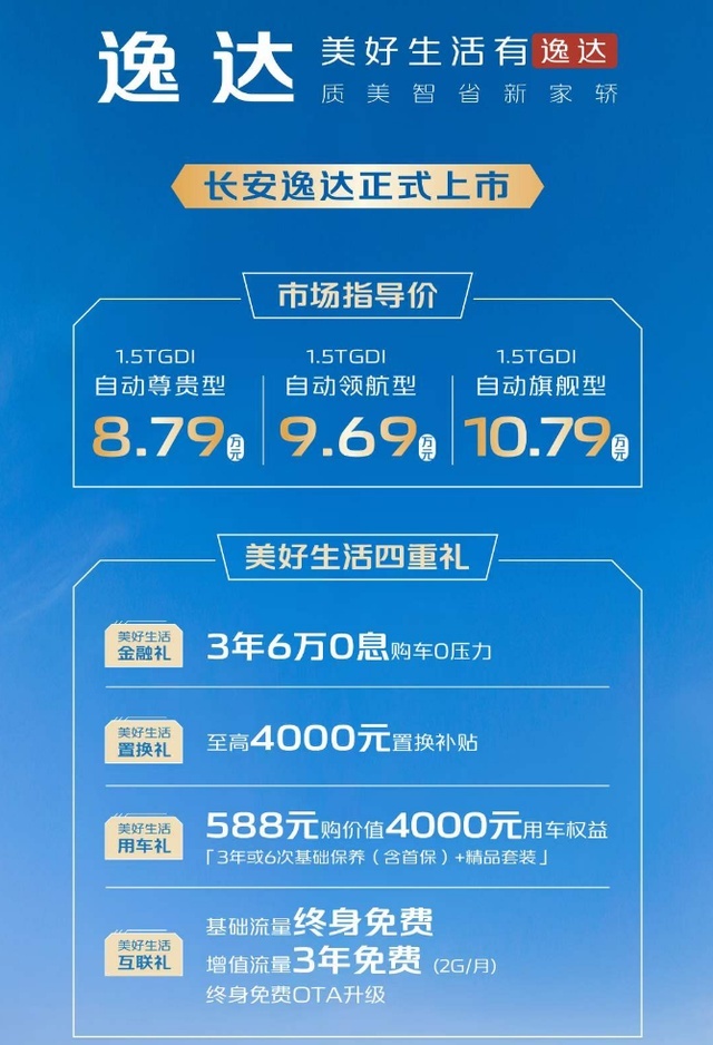 价格一步到位!长安逸达上市售8.79万起,比轩逸、朗逸更值