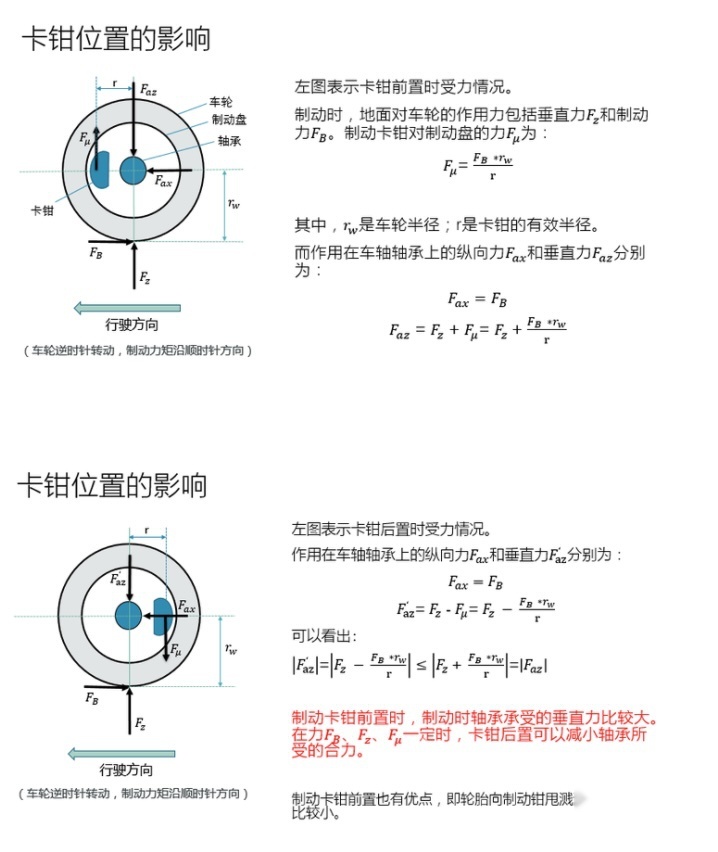 https://www.zhihu.com/question/39297964