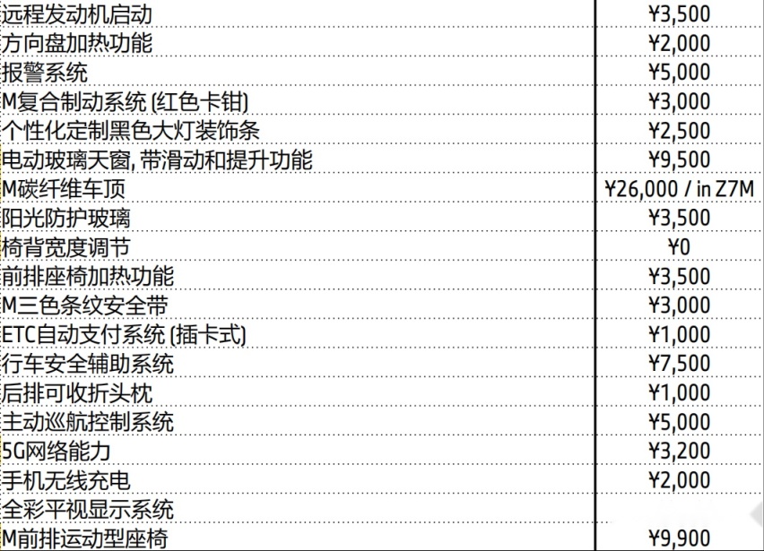 全新一代G87 M2开始量产！国内不久后上市！