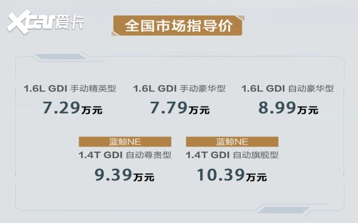 日前,长安逸动(参数|询价)plus以网络直播的方式正式上市,新车共推出5