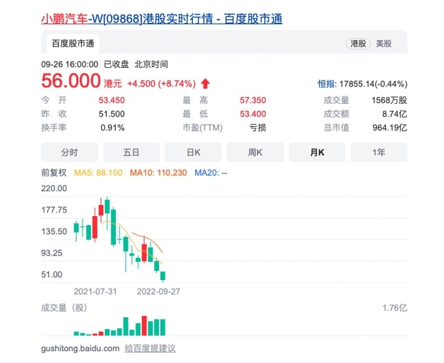 小鹏G9“认怂”降价，真的是用户与媒体的胜利？