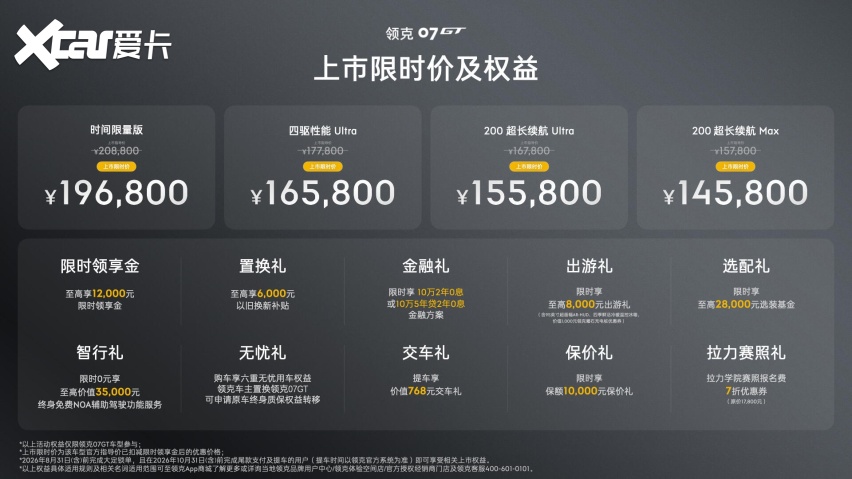 限时价14.58万元起，领克07GT正式上市，第三季度征战拉力赛