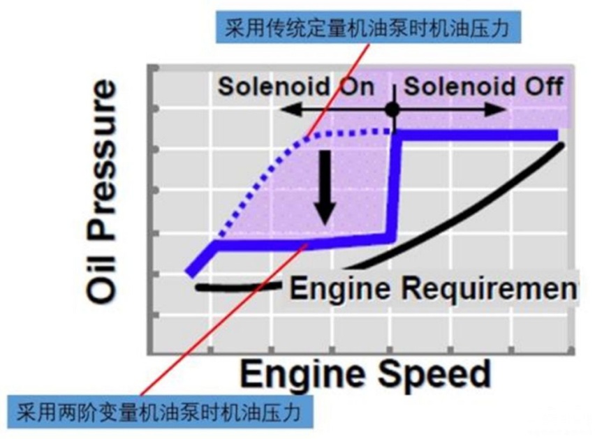 都说奔腾T77
