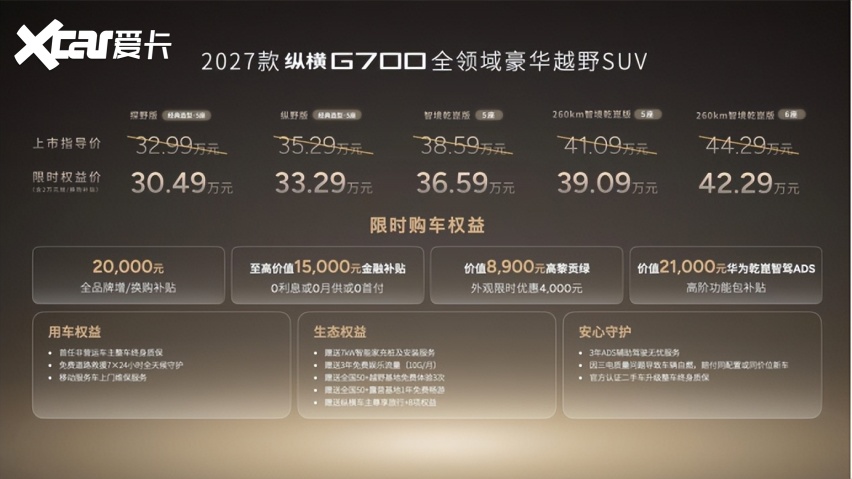 “一车双生活”，2027款纵横G700不想让用户再做选择题