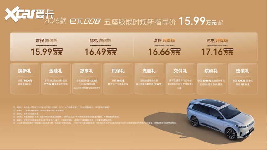 东风奕派2026款纳米01与2026款eπ008五座版上市