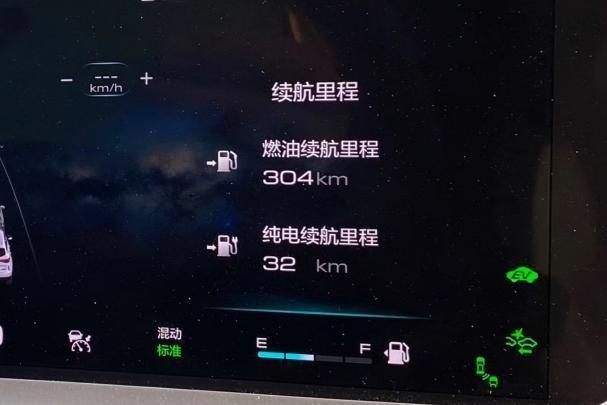 油耗低的惊人，加速迅猛不少，路试第三代哈弗H6 DHT-PHEV