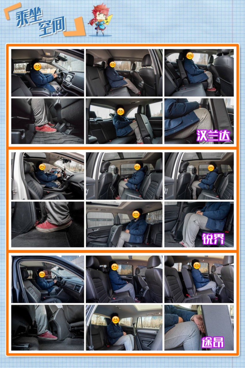 热门合资七座SUV横评 汉兰达/途昂/锐界怎么选？
