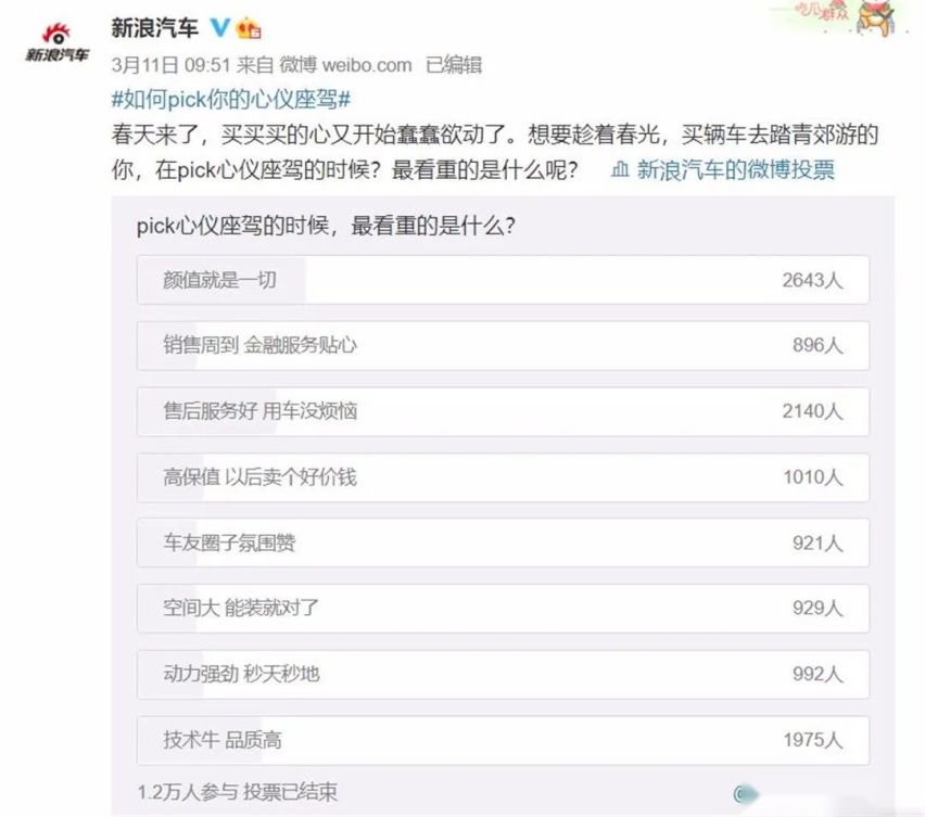 买车最看重什么？广本全价值 究竟有多值？