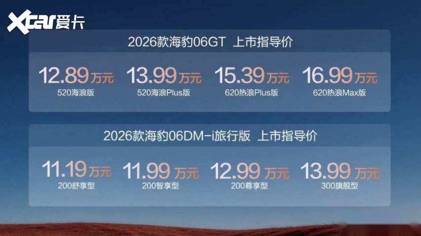 12.89万起，年轻人第一台GT：比亚迪2026款海豹06GT焕新上市