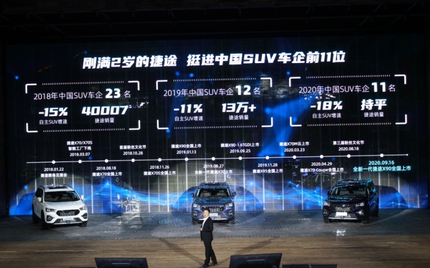 全新一代捷途X90 奇瑞的大杀器来了？
