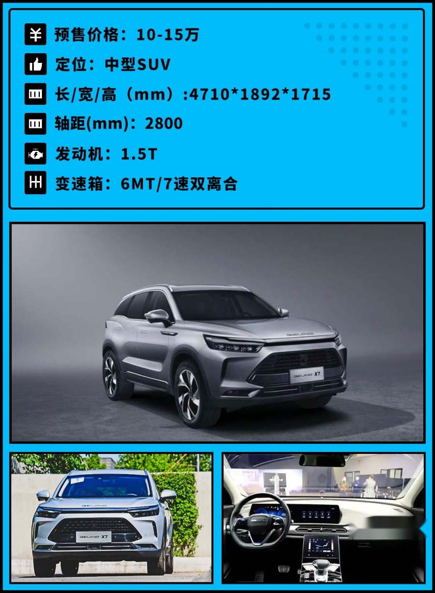 哈弗新车定名大狗！2020下半年这6款全新SUV必须等