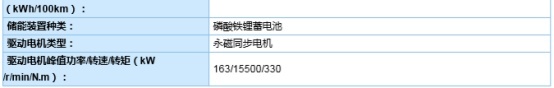 比亚迪刀片电池终于浮出水面 2020年第二批新能源车参数曝光