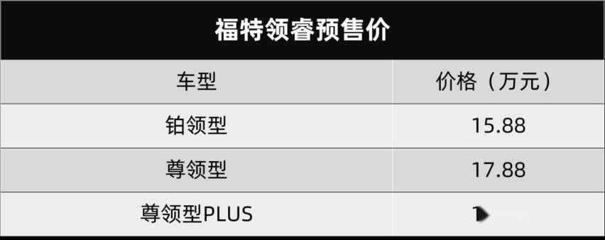 福特双杀，情人节出两条消息…丨今日车闻
