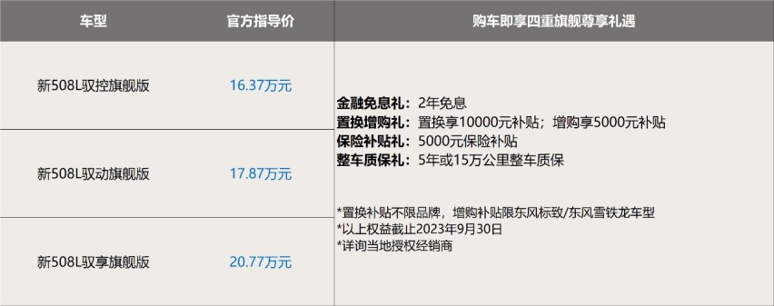 旗舰进化 重燃你的驭望，东风标致新508L诚意登场