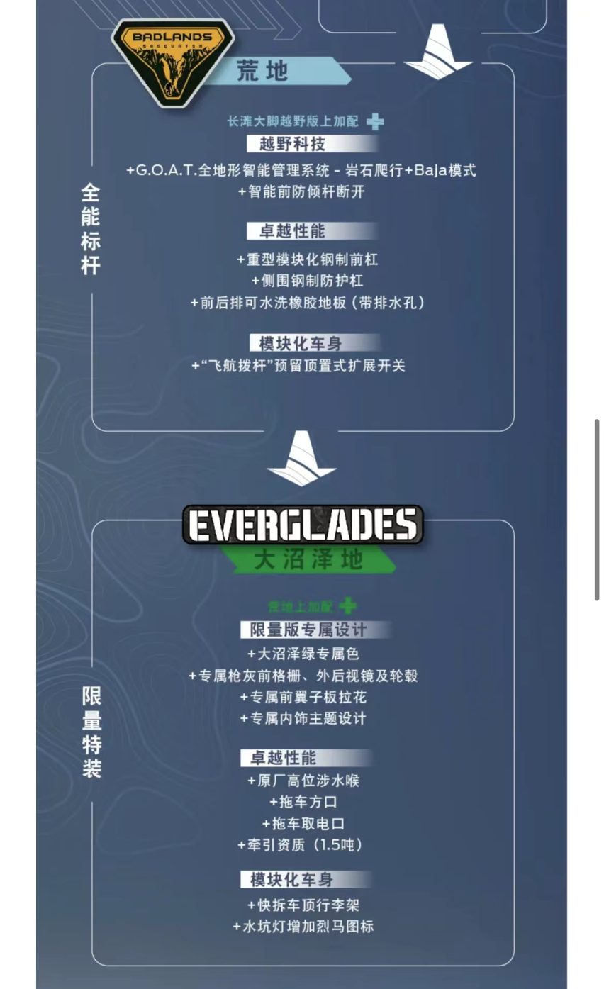 配置解读 | 疑似售价28.68-43.88万，七款配置烈马应该怎么选