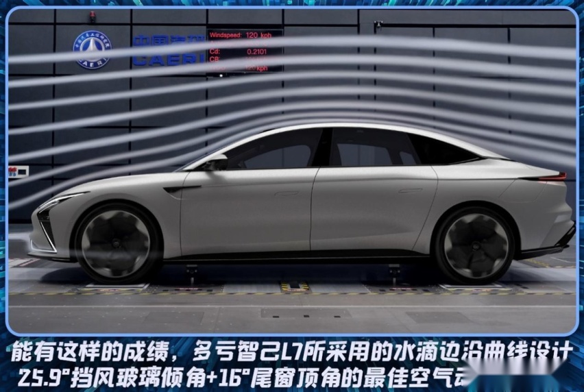 风阻系数低至0.21Cd,叫板百万级豪车?智己L7决定不再低调
