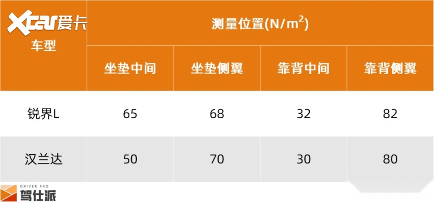 在拆解过程中,我们还发现了一些有意思的细节.