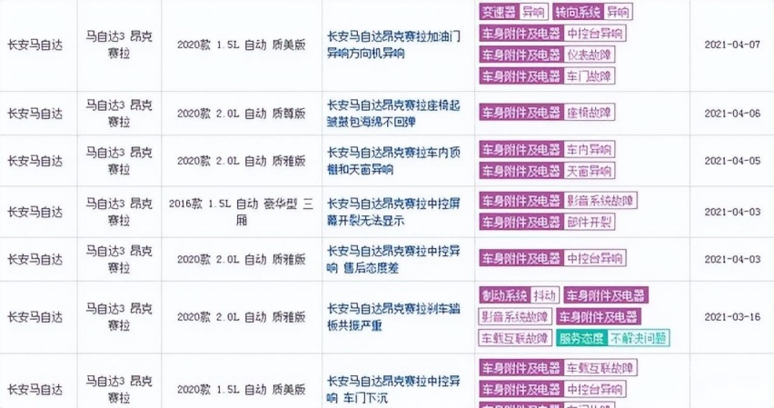长安马自达投诉不断，它将来又该何去何从