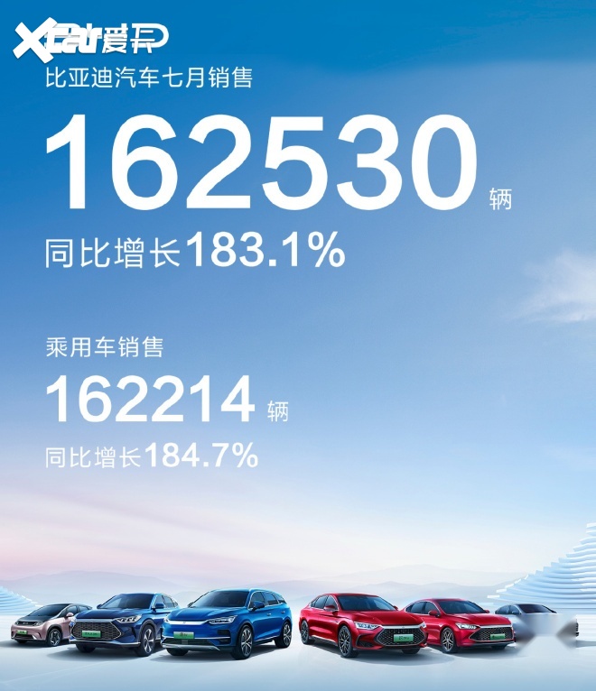 汽势传媒
