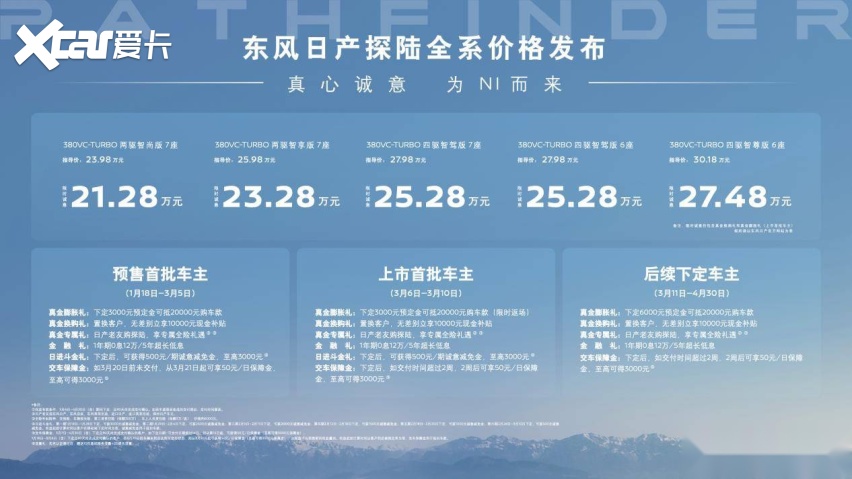 21.28万元—27.48万元 采埃孚9AT变速箱 探陆发布限时诚意
