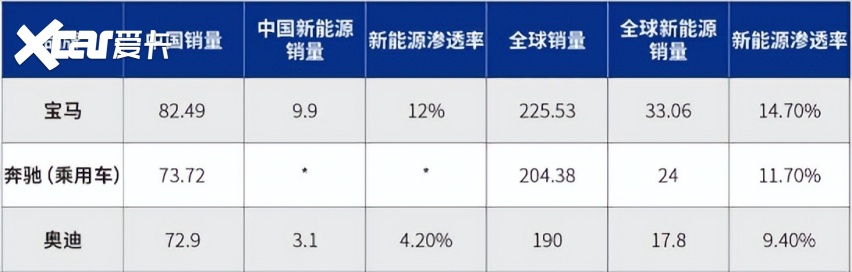 专拆自己CEO的台，丰田章男唱衰纯电，把马斯克都炸出来了