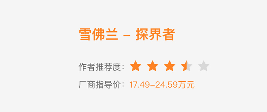 选车 | 20万美系SUV推荐，动力强劲质感稳重，美系车迷看