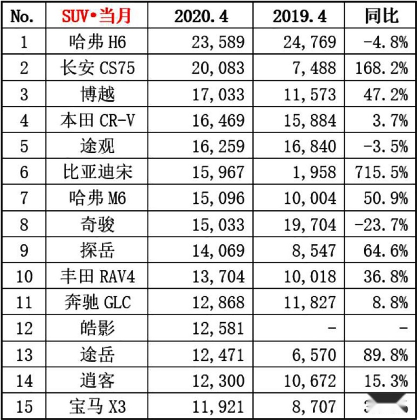 林肯冒险家值得入手吗？可以斟酌一下 比如站锐际角度看性价比