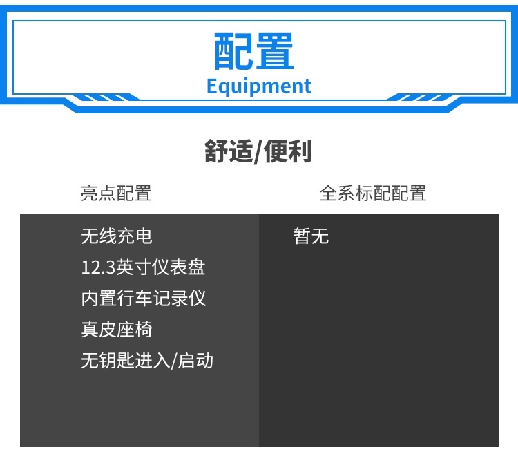 月底上市，抢先试驾霸气中国SUV，20来万预算等等它！