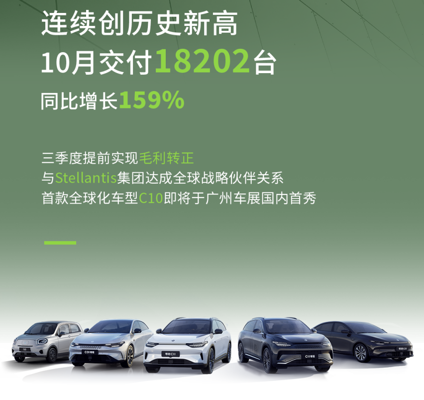 不看流量看销量，15万级的零跑C11超级增程为何值得推荐？