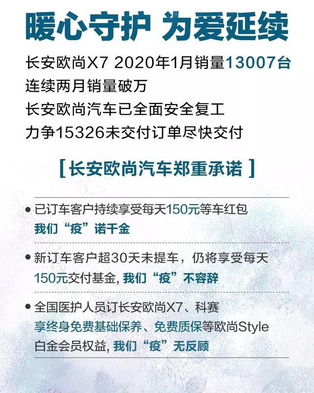 疫情当前，长安欧尚汽车做了哪些暖心操作？