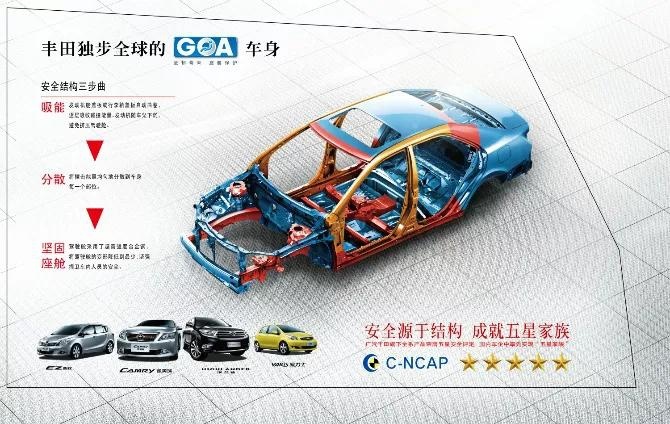 为什么要买凯美瑞？因为安全，因为乐趣