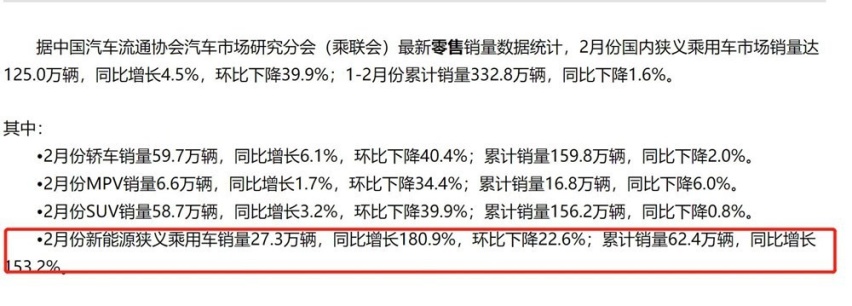 新能源中型SUV就选Model Y？比亚迪唐表示有话要说