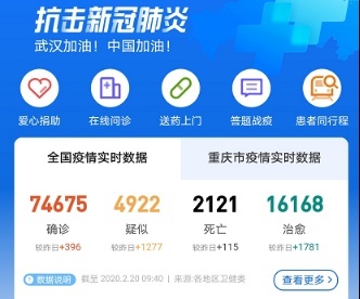 病毒或将长期共存，这几款自带N95的SUV是购车首选？