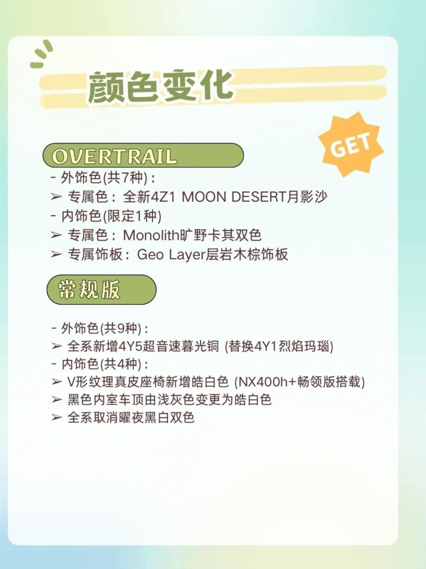 新款雷克萨斯NX有望4月上市，配置有提升，现在买还是再等等？