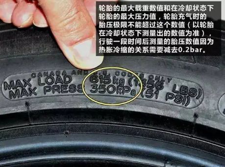 汽车轮胎使用的注意事项都有哪些