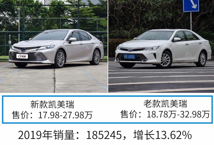 有些车轴距加长78mm，起步价还降近万，算业界良心吗？