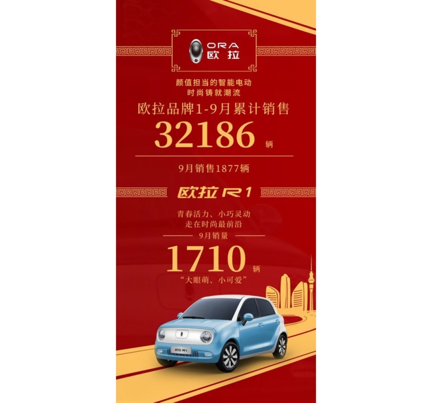 哈弗大狗、欧拉白猫刚火起来，黑猫又来了！明天上市