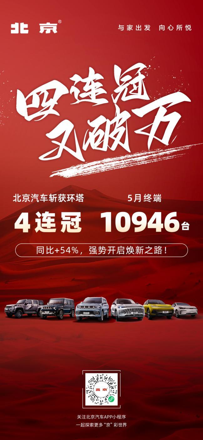 羊毛局 环塔冠军北京汽车要请客了！