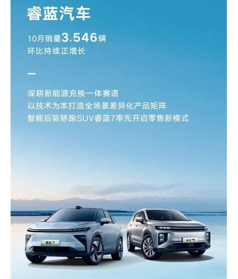 新能源开始发力，吉利10月销量数据来了，路走宽了