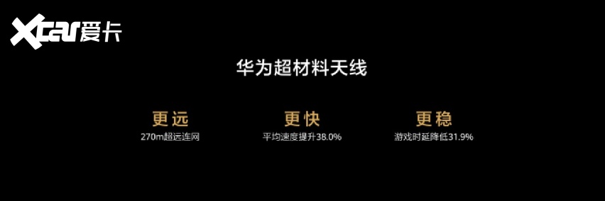 与生俱来的大屏生产力，华为MatebookD16新品亮相上海车展