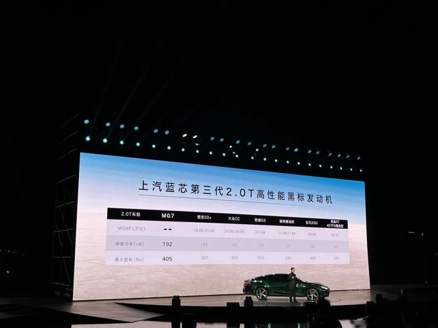 最强国产2.0T神机,MG7上市,上打合资豪华够不够格?
