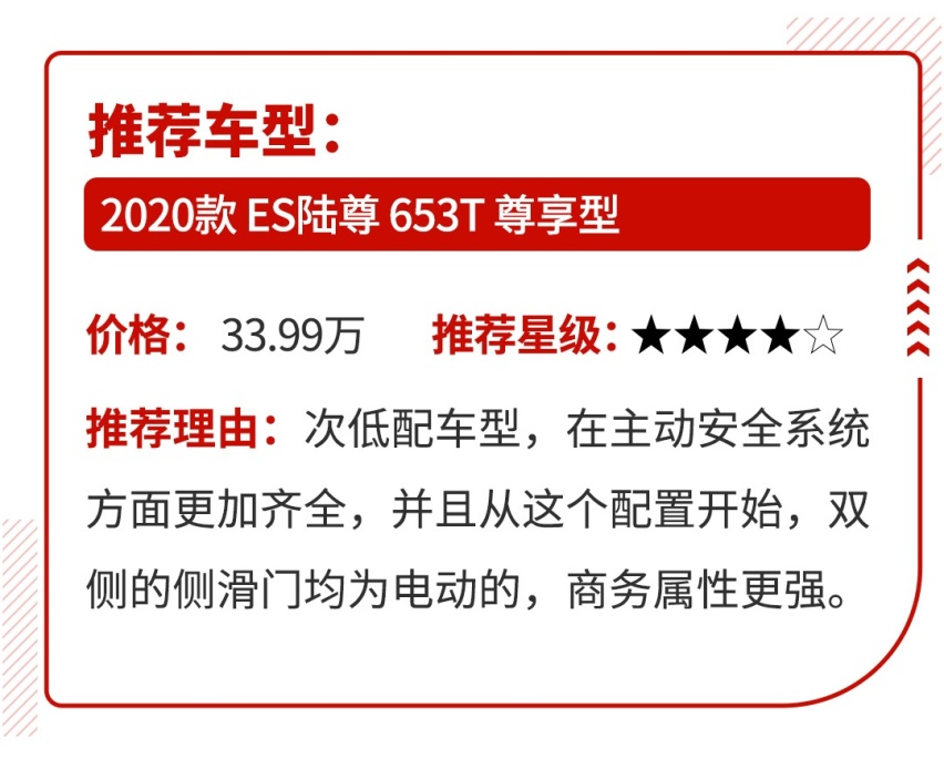 四驱+差速锁，顶配不到16万，本周新车就看这几款！