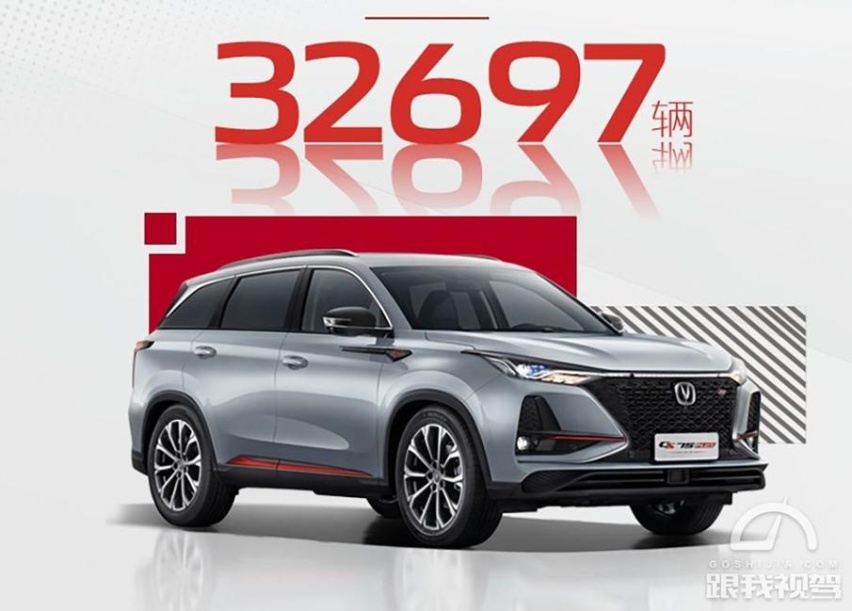 长安2月销量拔得自主品牌头筹CS75再次超过哈弗H6成为销冠