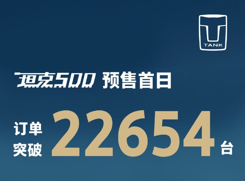 新一代理财产品？坦克500出现大量加价转让