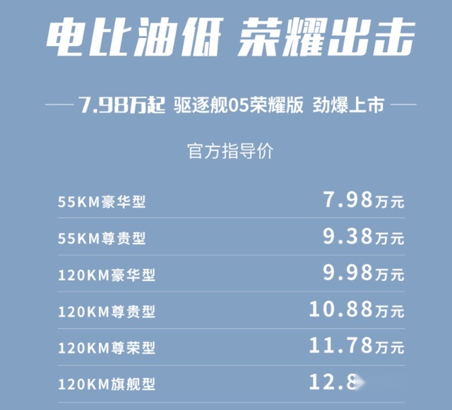 永通星城华迪首批驱逐舰05荣耀版&海豚荣耀版集体交付